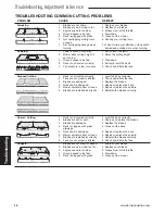 Предварительный просмотр 38 страницы Briggs & Stratton IS2000Z 5900619 Operator'S Manual