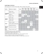 Preview for 12 page of Briggs & Stratton MS-1055 Repair Manual