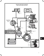 Preview for 72 page of Briggs & Stratton MS-1055 Repair Manual