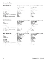 Preview for 54 page of Briggs & Stratton MXUA19675EX Operator'S Manual