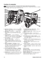 Preview for 64 page of Briggs & Stratton Portable Generator Operator'S Manual