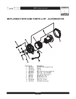 Preview for 4 page of Briggs & Stratton PowerBoss 30221 Illustrated Parts List