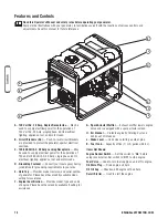 Предварительный просмотр 10 страницы Briggs & Stratton PowerBoss PowerBOSS 5600 Watt Portable Generator Operator'S Manual