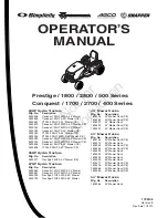 Briggs & Stratton Prestige 500 Series Operator'S Manual preview