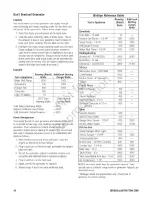 Preview for 16 page of Briggs & Stratton PRO 7500 Operator'S Manual