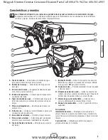 Предварительный просмотр 33 страницы Briggs & Stratton Pro series Operator'S Manual