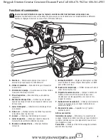 Предварительный просмотр 57 страницы Briggs & Stratton Pro series Operator'S Manual