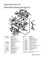 Preview for 4 page of Briggs & Stratton PRO10000 030383 Illustrated Parts List