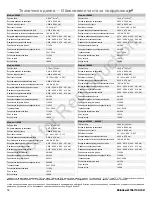 Preview for 18 page of Briggs & Stratton PROFESSIONAL SERIES 110000 Operator'S Manual