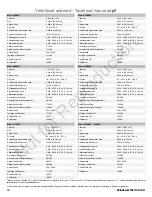 Preview for 32 page of Briggs & Stratton PROFESSIONAL SERIES 110000 Operator'S Manual