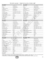 Preview for 39 page of Briggs & Stratton PROFESSIONAL SERIES 110000 Operator'S Manual