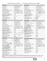 Preview for 83 page of Briggs & Stratton PROFESSIONAL SERIES 110000 Operator'S Manual