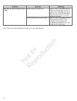 Preview for 146 page of Briggs & Stratton S1024MD Operator'S Manual