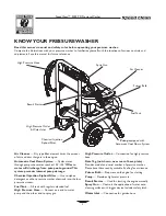 Предварительный просмотр 5 страницы Briggs & Stratton SPEED CLEAN 020211-0 Owner'S Manual