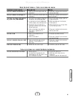 Предварительный просмотр 33 страницы Briggs & Stratton StatStation Installation & Operator'S Manual