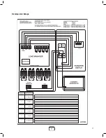 Предварительный просмотр 41 страницы Briggs & Stratton Symphony II Installation & Operator'S Manual