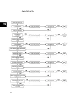 Preview for 111 page of Briggs & Stratton Vanguard 430000 User Manual