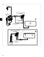 Предварительный просмотр 96 страницы Briggs & Stratton Vanguard EFI 380000 Repair Manual