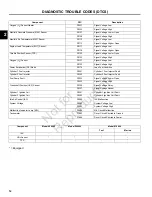 Preview for 16 page of Briggs & Stratton VANGUARD M490000 Repair Manual