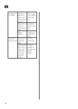 Preview for 26 page of Bright Starts 020545 Operating Instructions Manual