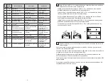 Preview for 6 page of Bright Starts ConvertMe 2-in-1 Assembly Instructions Manual