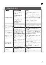 Предварительный просмотр 53 страницы BRIGHT 018309 Operating Instructions Manual