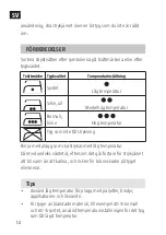 Предварительный просмотр 12 страницы BRIGHT 018705 Operating Instructions Manual