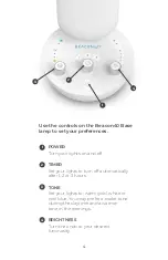 Предварительный просмотр 4 страницы BRIGHT Beacon40 Setup Manual