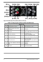 Preview for 4 page of BRIGHT OSPREY BP63 Operator'S Manual