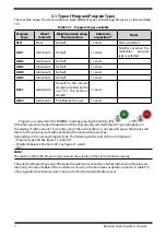 Preview for 8 page of BRIGHT OSPREY BP63 Operator'S Manual