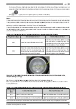 Предварительный просмотр 15 страницы BRIGHT OSPREY BP63 Operator'S Manual