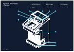 Preview for 65 page of BRIGHT OTF6000 Manual