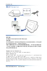 Preview for 5 page of Brightek T1 Quick Install Manual