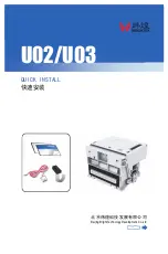 Brightek U02 Quick Install Manual preview