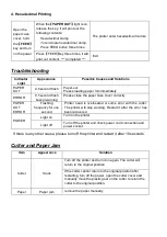 Preview for 8 page of Brightek WH-P12 User Manual