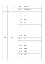 Предварительный просмотр 8 страницы Brighter 6X40W User Manual