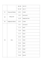 Предварительный просмотр 13 страницы Brighter 6X40W User Manual