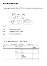 Preview for 5 page of Brighter Eye 1200 Pro User Manual