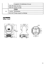 Preview for 10 page of Brighter Pixel Beam User Manual