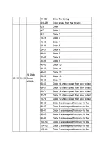 Preview for 5 page of Brighter SMART 150 Beam Plus User Manual