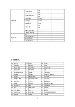 Preview for 10 page of Brighter SMART BEAM 100LED+ User Manual