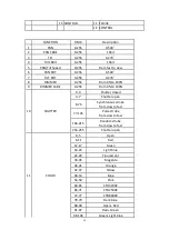 Preview for 11 page of Brighter SMART BEAM 100LED+ User Manual