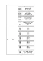 Preview for 12 page of Brighter SMART BEAM 100LED+ User Manual