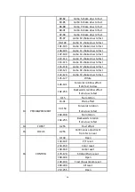 Preview for 13 page of Brighter SMART BEAM 100LED+ User Manual