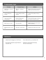 Предварительный просмотр 7 страницы Brightline 1.1N Operating Instructions Manual