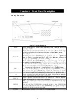 Preview for 24 page of Brightlink 16U Manual