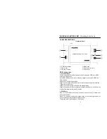 Preview for 3 page of Brightlink BL-EXT300-FBR Operating Instructions