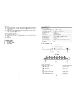 Предварительный просмотр 2 страницы Brightlink BL-SPL1X8-4K Operating Instructions