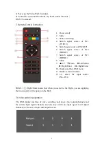 Preview for 5 page of Brightlink BL-VW22-4K30 Operating Instruction