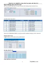 Предварительный просмотр 6 страницы Brightlink BL-VW22-4K60-GUI User Manual